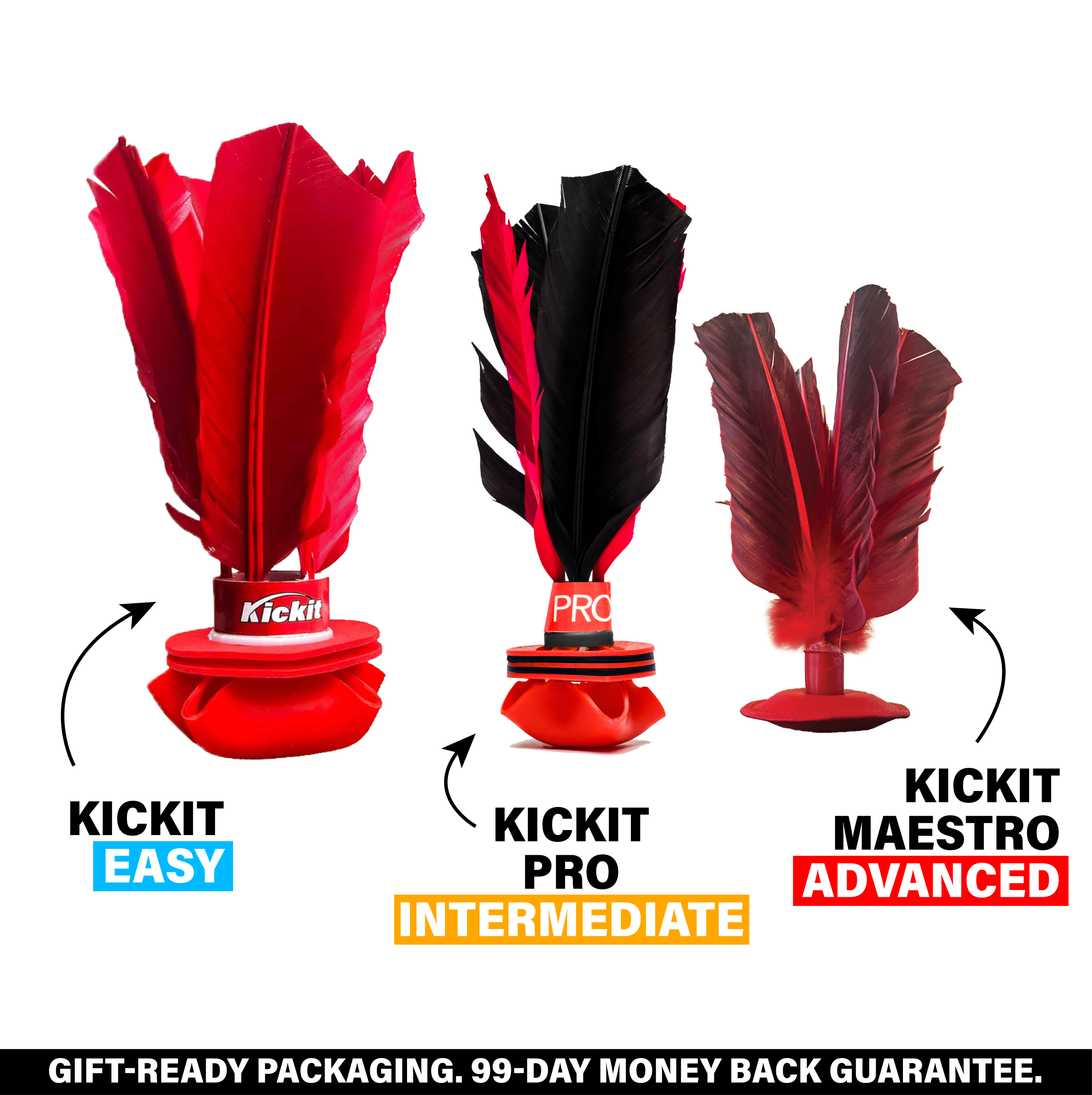 Skill Builder Pack – Kickit.net